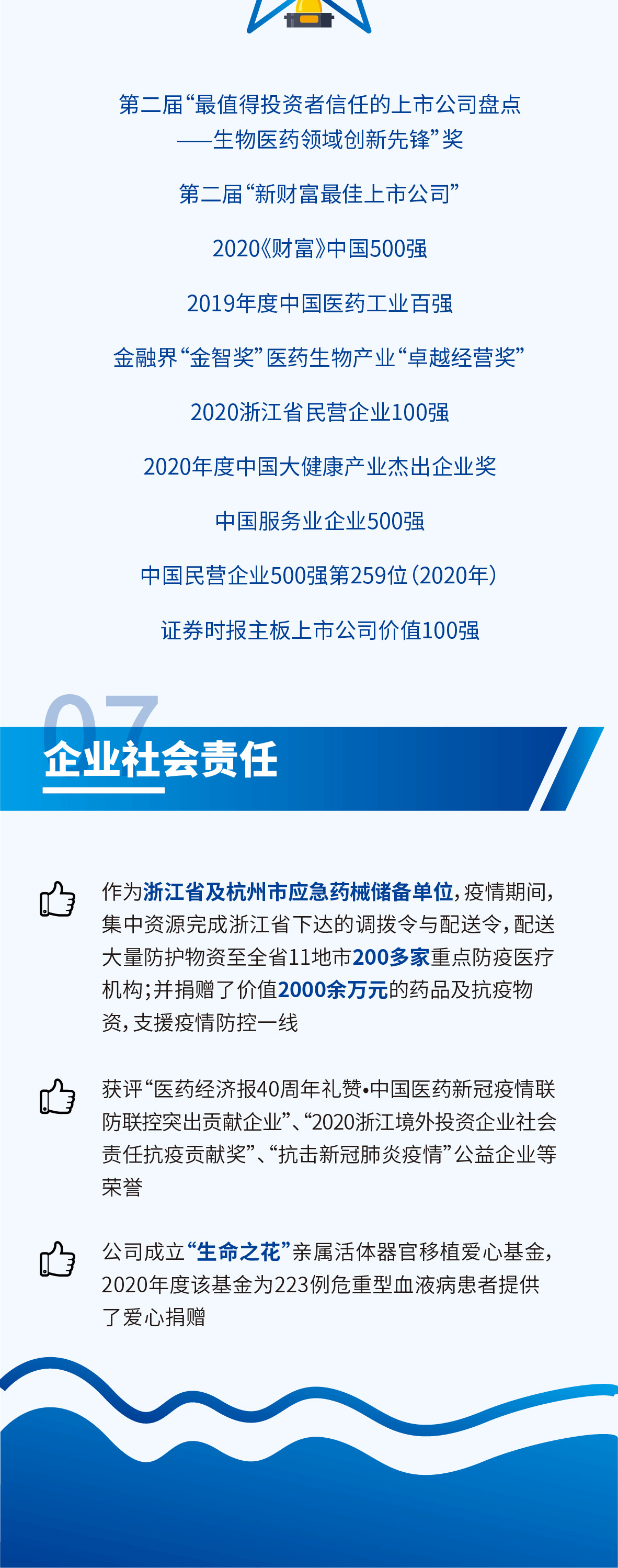 �ڴ��ʵꡤAPP(�й���)���޹�˾����