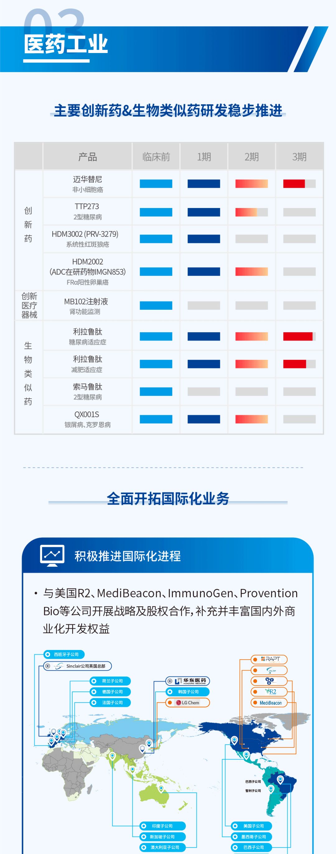 �ڴ��ʵꡤAPP(�й���)���޹�˾����