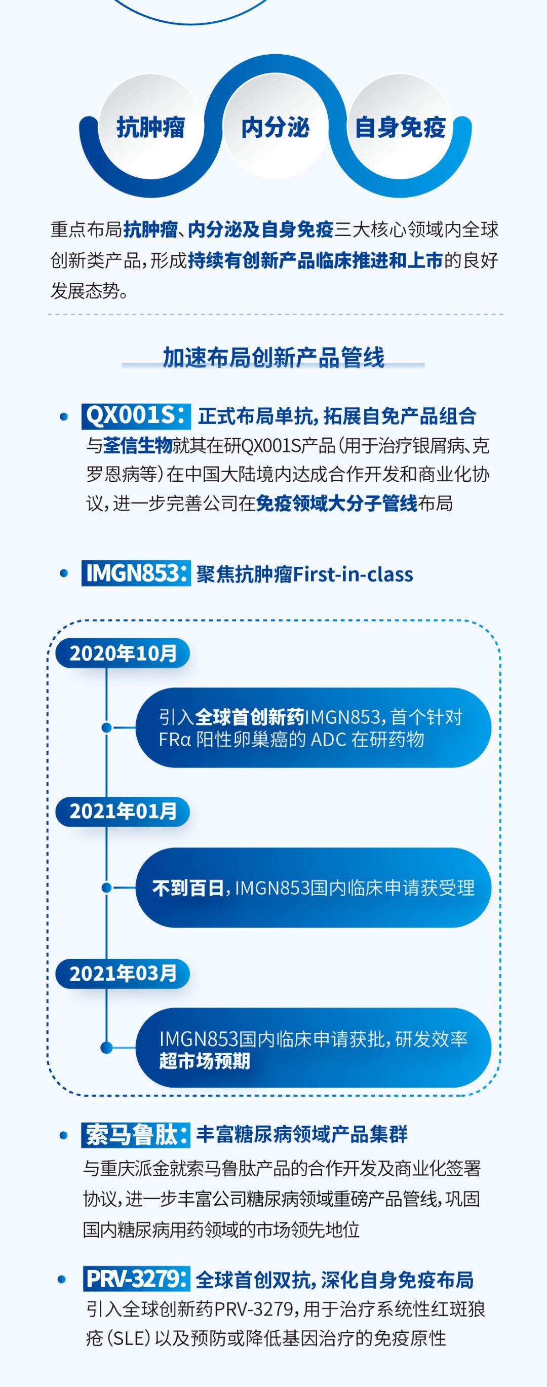 �ڴ��ʵꡤAPP(�й���)���޹�˾����