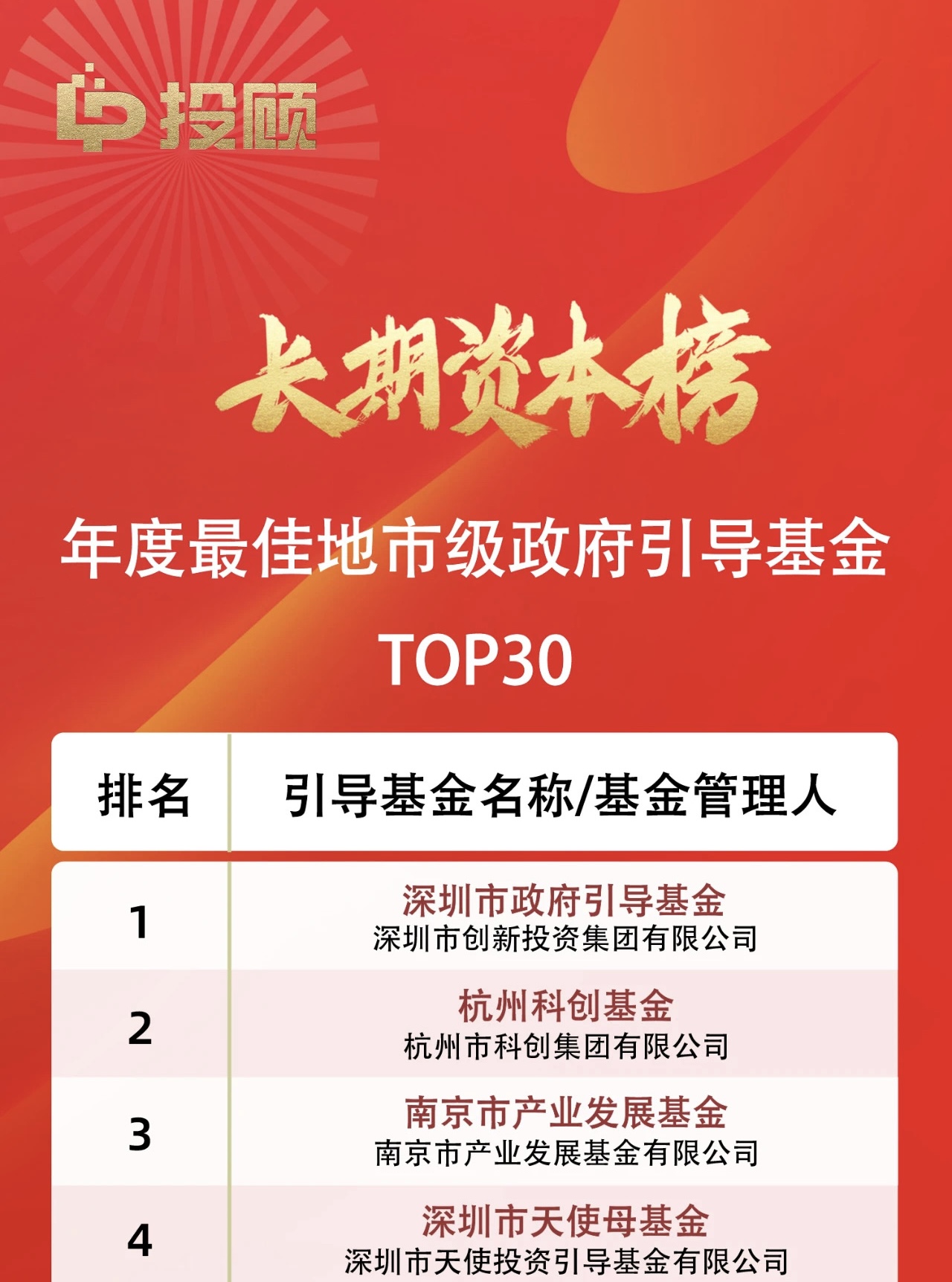 �ڴ��ʵꡤAPP(�й���)���޹�˾����