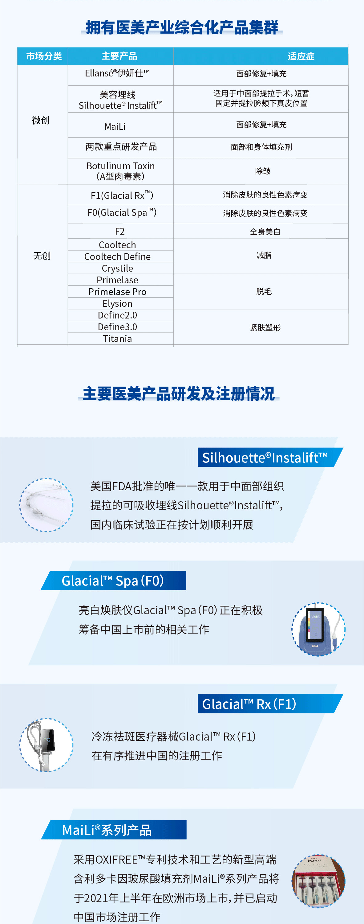 �ڴ��ʵꡤAPP(�й���)���޹�˾����